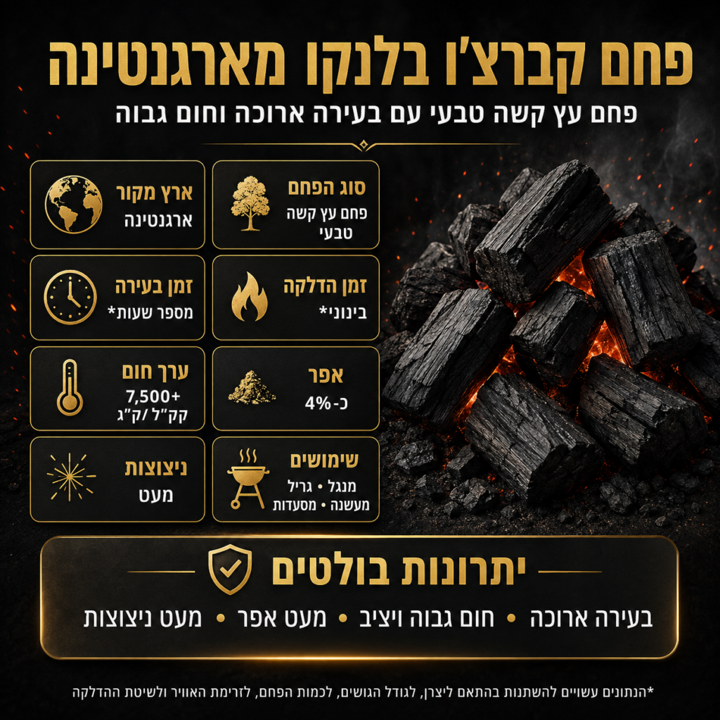 פחם קברצ'ו בלנקו (Quebracho Blanco) - 10kg