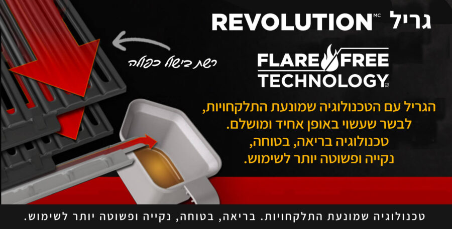 גריל גז 2 מבערים Coleman Revolution נירוסטה